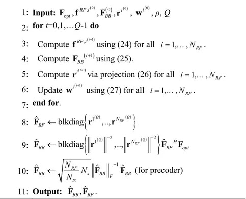 TABLE III 