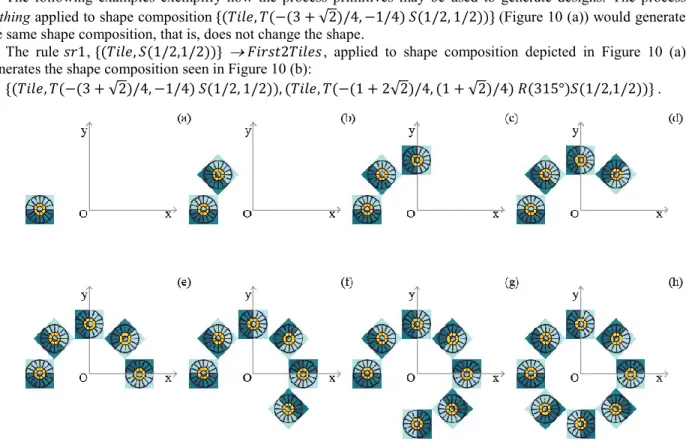 Figure 10.   Designs generated by process rotateTiles1 applied to shape composition {(