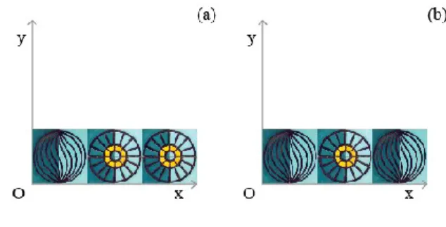 Figure 12.   Application of the conditional shape grammar rule. 