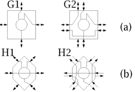 Figura 20: Comparação entre células com uma ou duas entradas/saídas: (a) Grid (b) Hexagonal