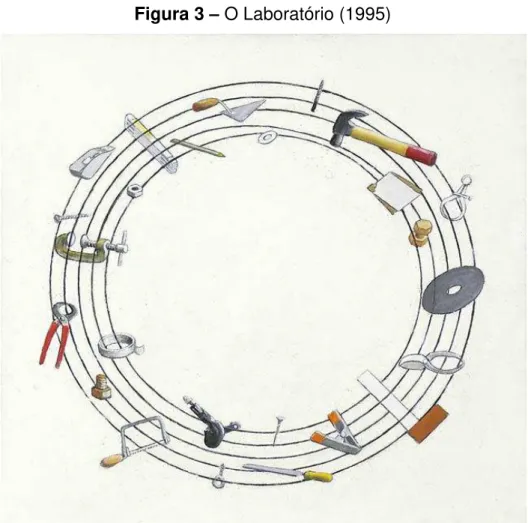 Figura 3  –  O Laboratório (1995)  