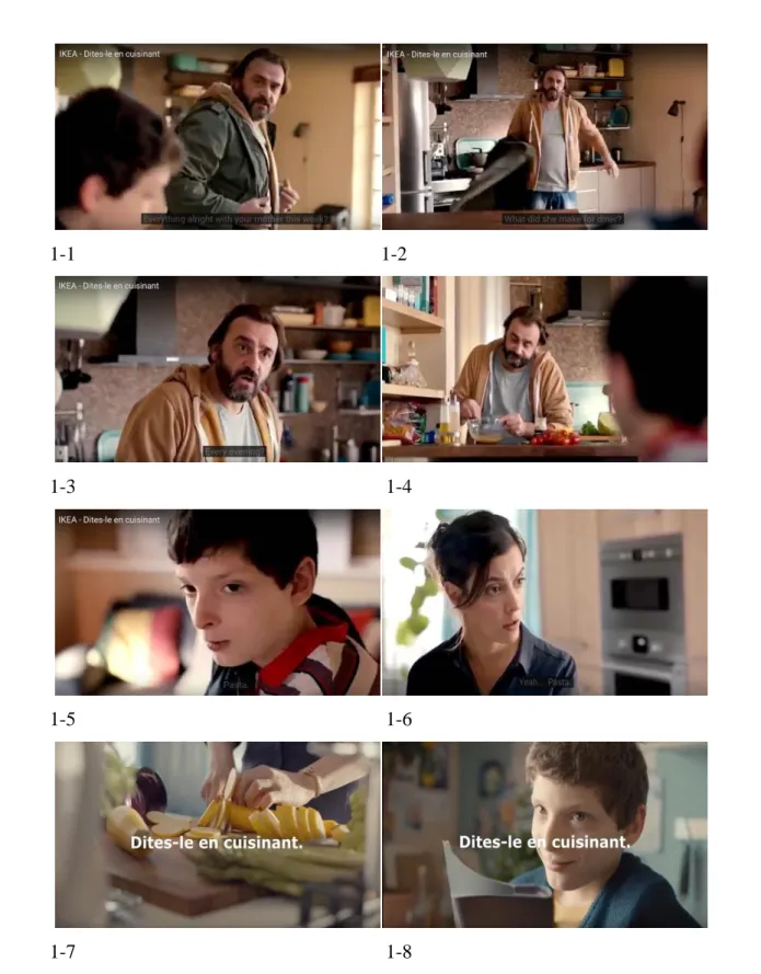 Figure 5: IKEA advertisement in France        (Source: YouTube, IKEA) 