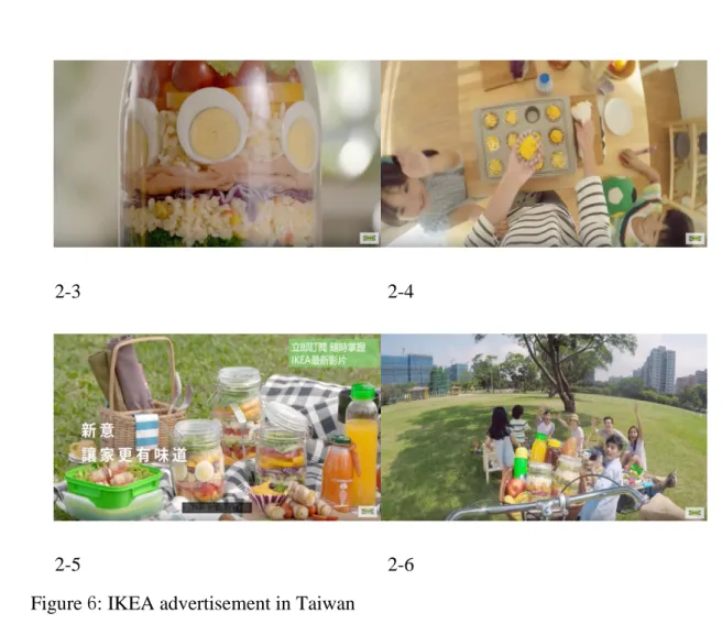 Figure 6: IKEA advertisement in Taiwan  (Source: YouTube, IKEA) 