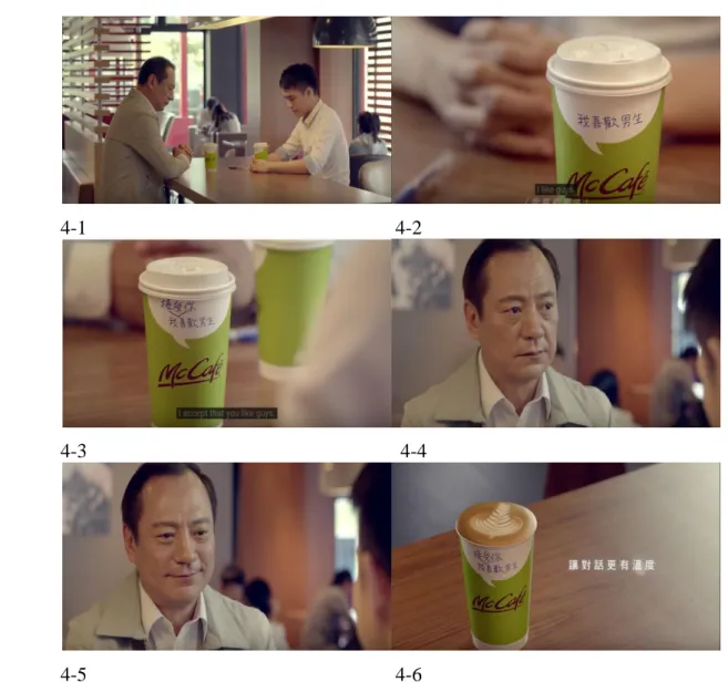 Figure 8: McDonald’s advertisement in Taiwan        (Source: YouTube McDonald’s) 