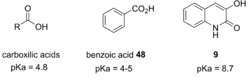 Figure 1.4 – Characteristic pKa values of carboxylic acid, benzoic acid 48 and 3HQ 9. 
