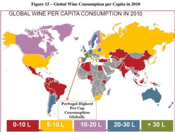Figure 15 – Global Wine Consumption per Capita in 2010