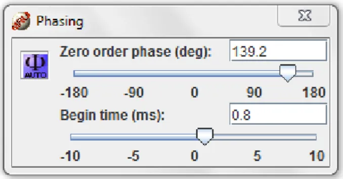 Fig 21 Zero Filling Toolbox, with the number of points to add to the spectrum. 