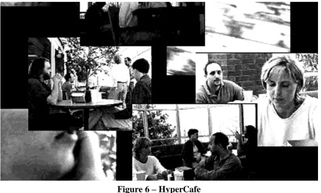Figure 6 – HyperCafe 
