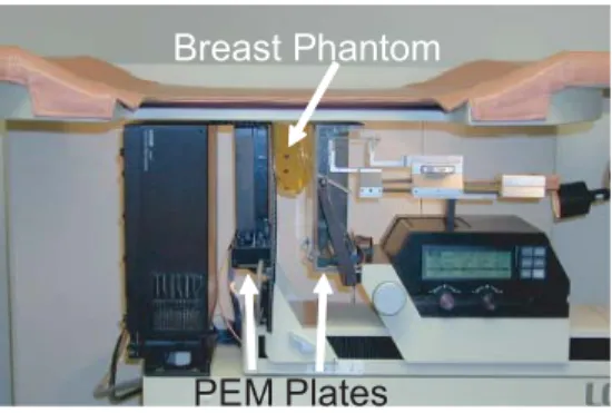 Figure 3.5: The PEM Flex system mounted in a stereotactic x-ray mammography unit.