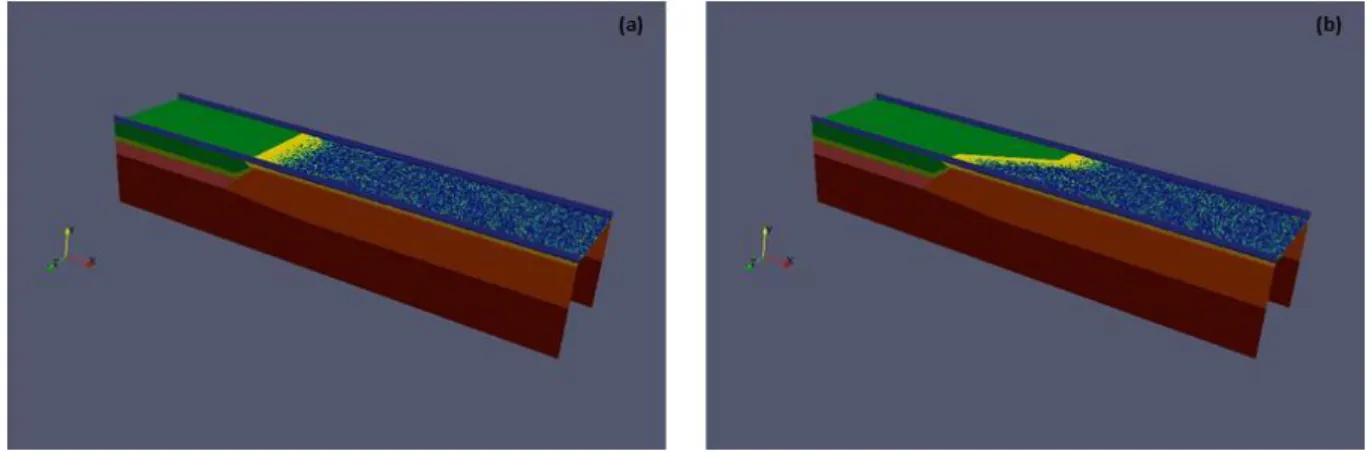 Fig. 1- 3D scheme of an oceanic-continental boundary (a) invariant in the third dimension (equivalent  to 2D), and (b) variant in the third dimension (3D)