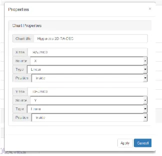 Figure 17 - SHIV Web Client: Chart properties 