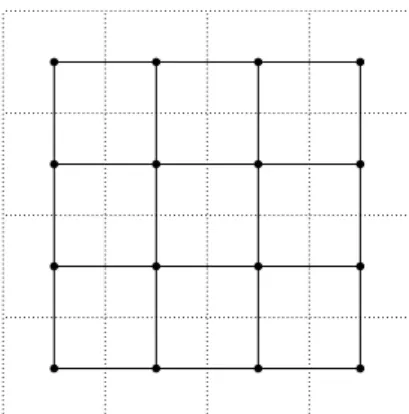 Figure 3.3: Examples of 2D latties with superimposed grids. Grid verties and lattie sites