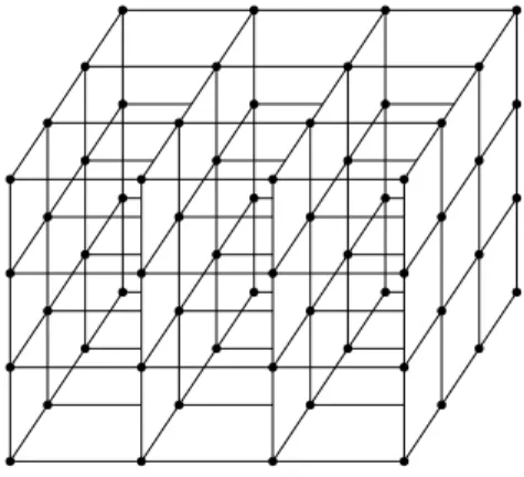 Figure 3.5: The 3D progressive sampling lattie with the N 6 neighborhood system. Two pixels v 1 and v 2 are 4-onneted if v 2 2 N 4 (v 1 ), d-onneted if v 2 2 N d (v 1 ), and 8-onneted if v 2 2 N 8 (v 1 ).