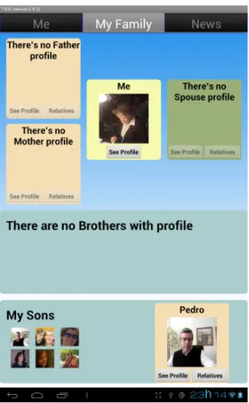 Figure 5.3: The page approach to structure the relatives