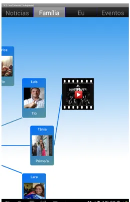 Figure 5.16: Applying the the can- can-vas’ filter by number of likes