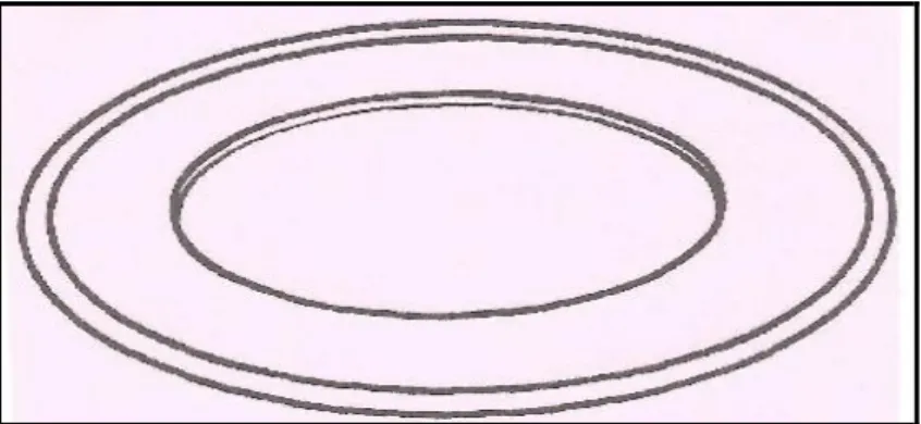 Figura 4 - Desenho de prato para atividade. 