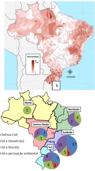 Figura 2.a: Demonstrativo da quantidade de desastres por região  Fonte: CEPED/UFSC 2013 adaptado pelos autores