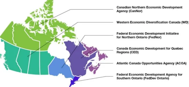 Figura 2.2. – Agências de desenvolvimento regional (ADRs) no Canadá. 