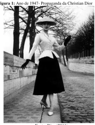 Figura 1: Ano de 1947- Propaganda da Christian Dior  