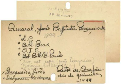 Figura 2  –  Ficha de autoridade de nome da Biblioteca Nacional, década de 1940 