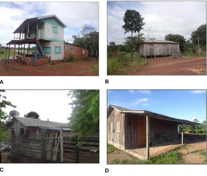 Figura 2: Características das casas na Comunidade Boa Esperança, Autazes/AM. 