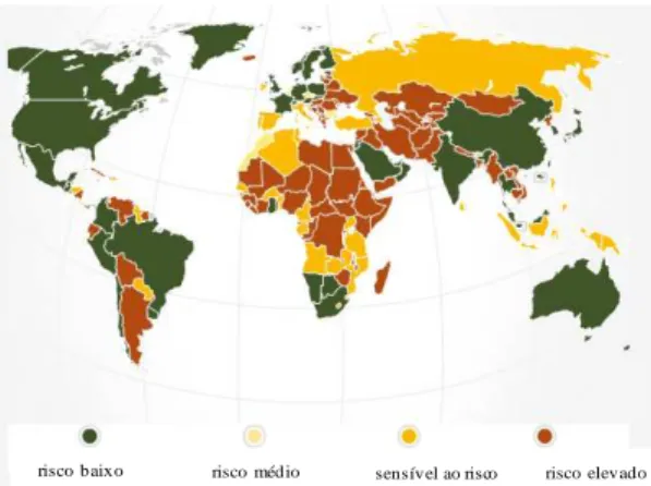 Figura 2 : Classificação de risco do país desde 02/04/2013: PIB, PIB per capita e os dados  populacionais são do Fundo Monetário Internacional 