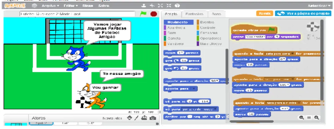 Figura 1:  Interface do software Scratch   Fonte: https://scratch.mit.edu/projects/11400378/ 