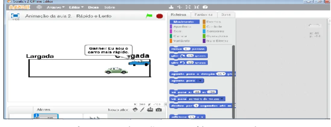 Figura 3: Animação construída no Scratch. 