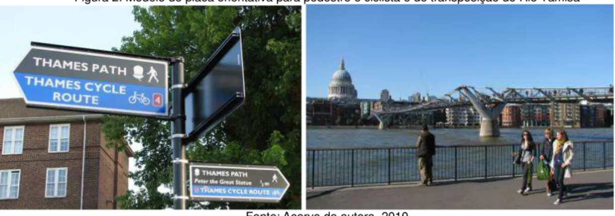 Figura 2: Modelo de placa orientativa para pedestre e ciclista e de transposição do Rio Tâmisa 