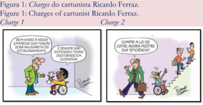 Figura 1: Charges do cartunista Ricardo Ferraz.