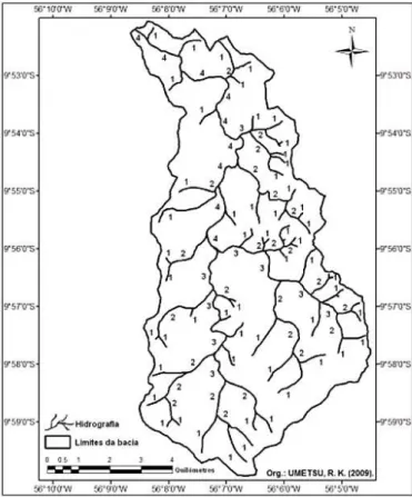 Figura 2 - Árvore hierárquica fluvial da MBM Alta Floresta/MT.  