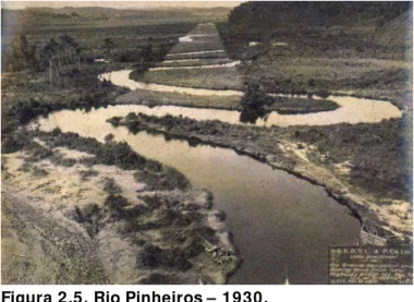 Figura 2.5. Rio Pinheiros – 1930. 