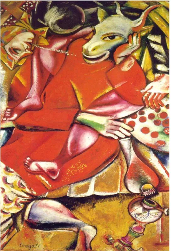 Figura 3: Dedicado a minha noiva,1911  Fonte: Chagall, Editora Paisagem,2006.
