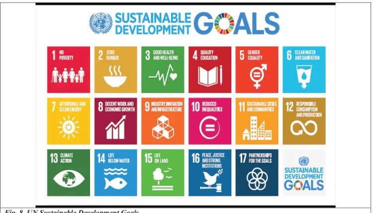 Fig. 8. UN Sustainable Development Goals  