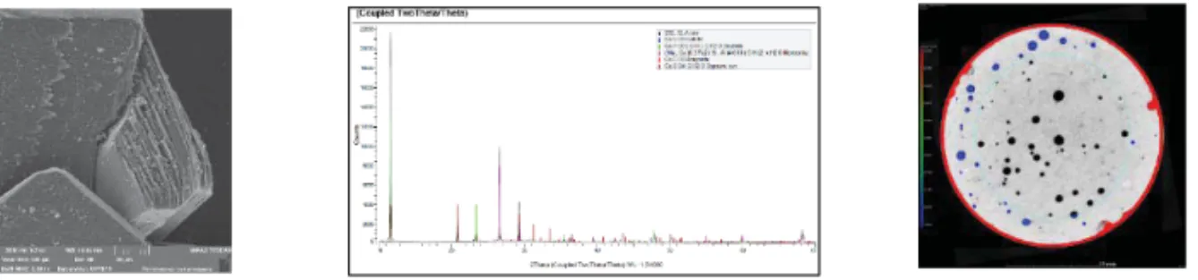 Fig. 6 X-ray diffraction analysis (XRD) of surface compounds of cement composites after biogenic sulphuric acid  exposure and before bacterial corrosion 