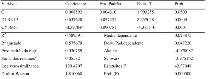 Tabela 14 – Modelo condicional do Sistema III 