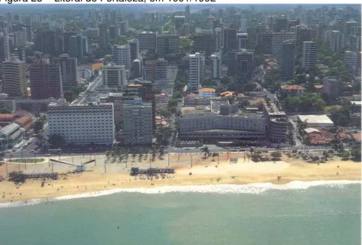 Figura 23 – Litoral de Fortaleza, em 1991/1992 