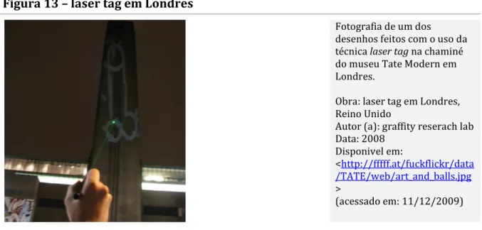 Figura 13 – laser tag em Londres 