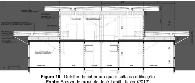 Figura 16 - Detalhe da cobertura que é solta da edificação  Fonte: Acervo do arquiteto José Tabith Junior (2012) 