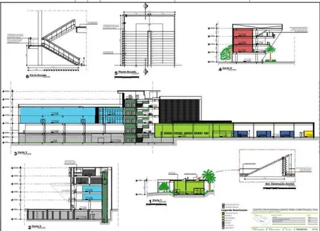 Figura  14  -  Pranchas  com  cortes  para  TFG.  Fonte:  Acervo  da  coordenação  do  curso  de Arquitetura  e  Urbanismo  da  UNIFOR