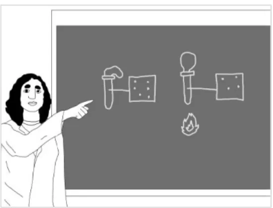 Figura 15 – Momento em que a professora usa o desenho na lousa para explicar a importância do zoom