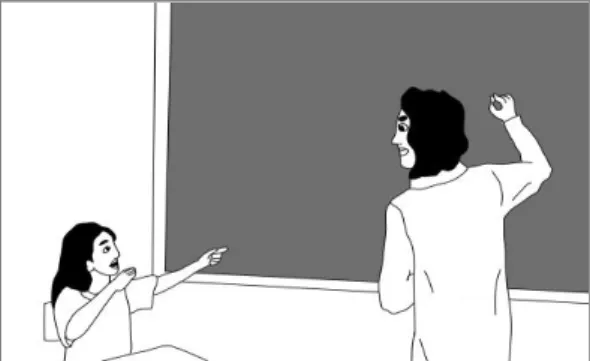Figura 16: Momento da aula em que a estudante narra o experimento. 
