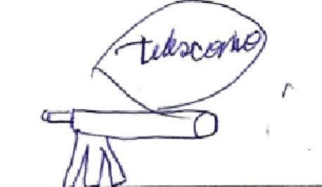 Figura 3 – Desenho de um Telescópio (A12, 10 anos, 5º ano). 