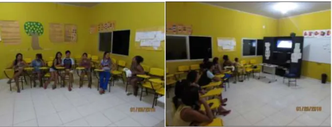 Figura 1: Quantidade de alunos na primeira aula  – Aldeia Marajaí, janeiro de 2018 