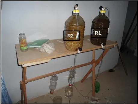 Figura  1:  Reatores  desenhados  para  a  digestão  anaeróbia  de  resíduos  sólidos