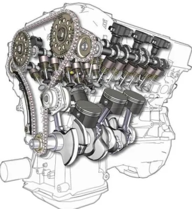 Figura 3: Modelo de um motor de combustão interna do Ciclo Otto (WIKIPEDIA, 2013) 