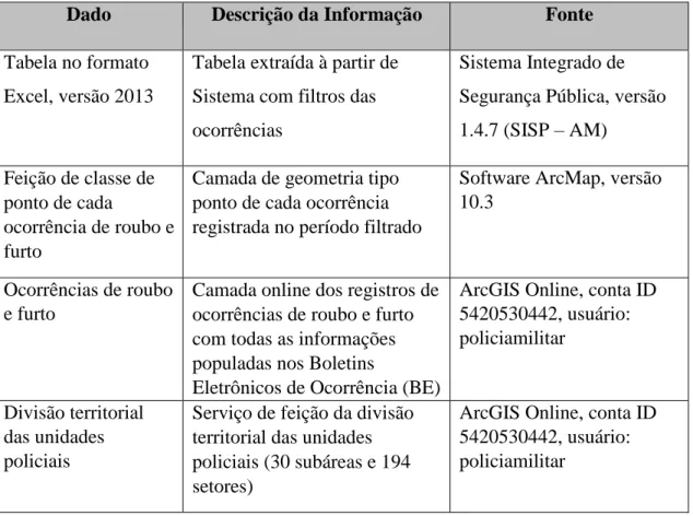 Tabela no formato  Excel, versão 2013 