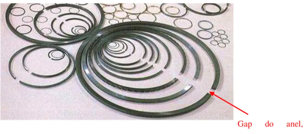 Figura 19  –  Micrografia de um anel de pistão em ferro fundido nodular cromado  – 200x (Vatavuk, 2003) 