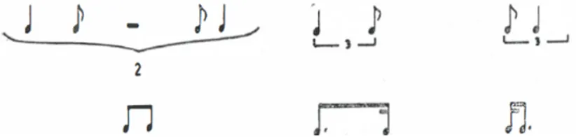 Fig. 3: Exemplos de Binarização. Fonte: Pérez Fernández (1988: 77-80).