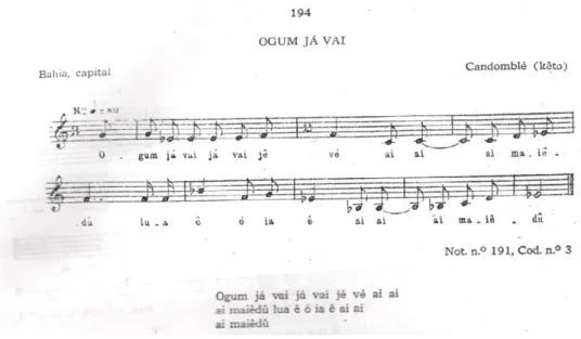 Fig. 4: Melodia nº 194 - Ogum já vai. Fonte: Alvarenga (1946: 177).